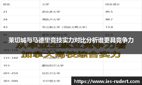 莱切城与马德里竞技实力对比分析谁更具竞争力
